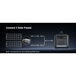 Panel Solar Plegable 200W, Incluye Cable XT60 Macho a Macho 2m.