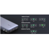 Power Bank de 25000mAh | 3 Salidas 145W Max. | USB-A + 2 USB-C