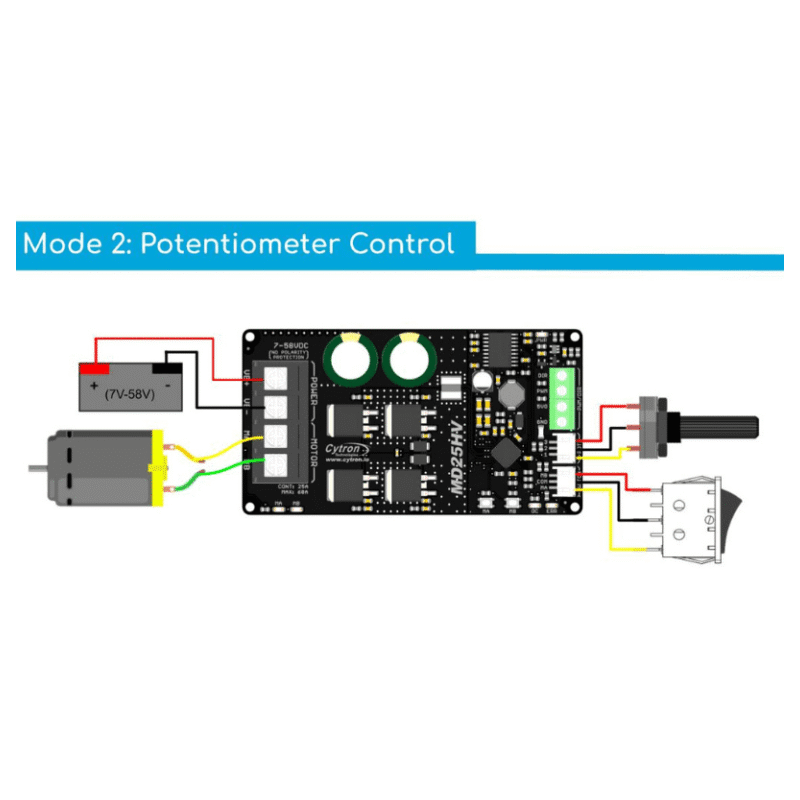 Controlador de Motor DC de Alto Voltaje 25A 7V–58V