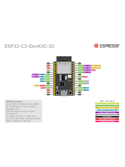 ESP32-C3-DevKitC-02